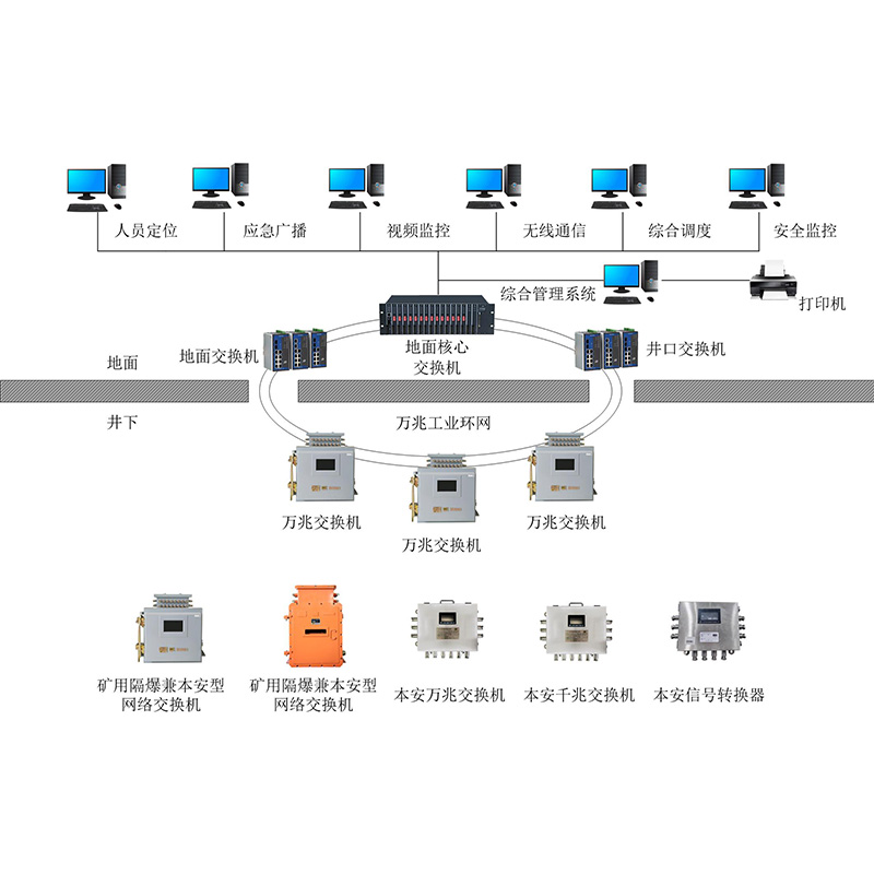 ���¹��I�h�Wϵ�y